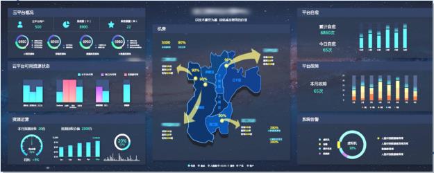 /ueditor/image/2020/12/04/云运营.jpg 云运营.jpg