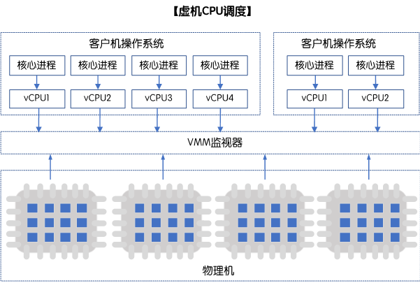 /ueditor/image/2022/07/04/d2.png d2.png