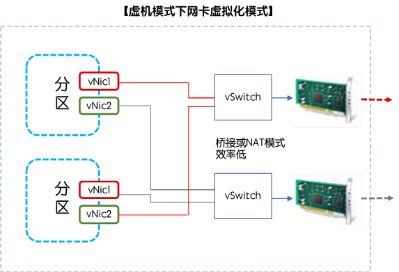 /ueditor/image/2022/07/04/d4.png d4.png