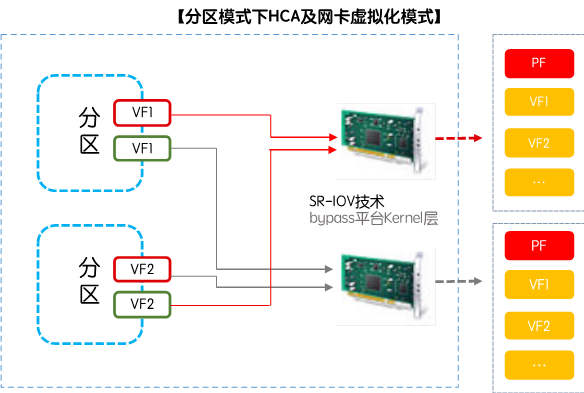 /ueditor/image/2022/07/04/d5.png d5.png