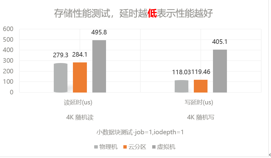 /ueditor/image/2022/07/04/d8.png d8.png